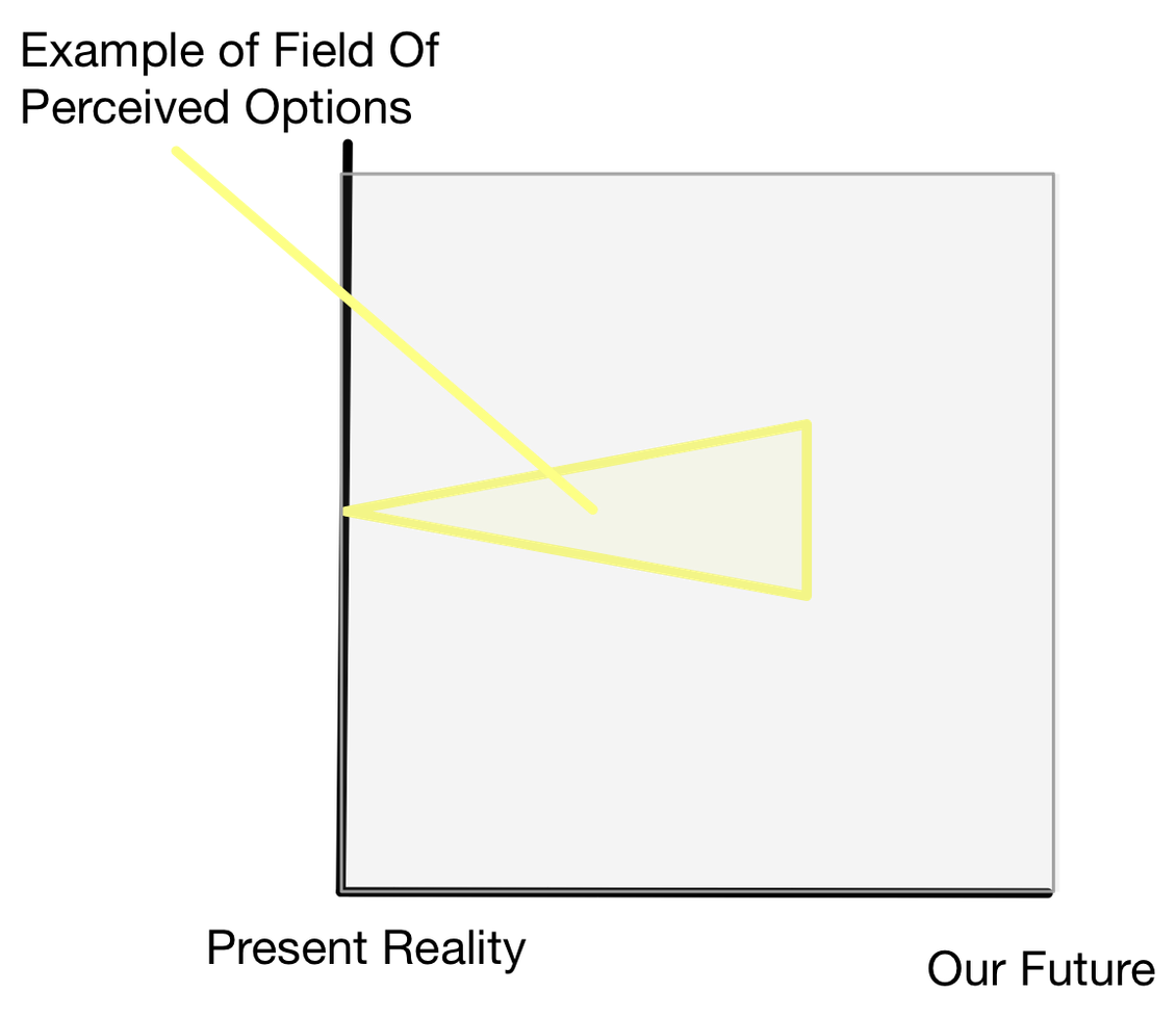 Future_img1