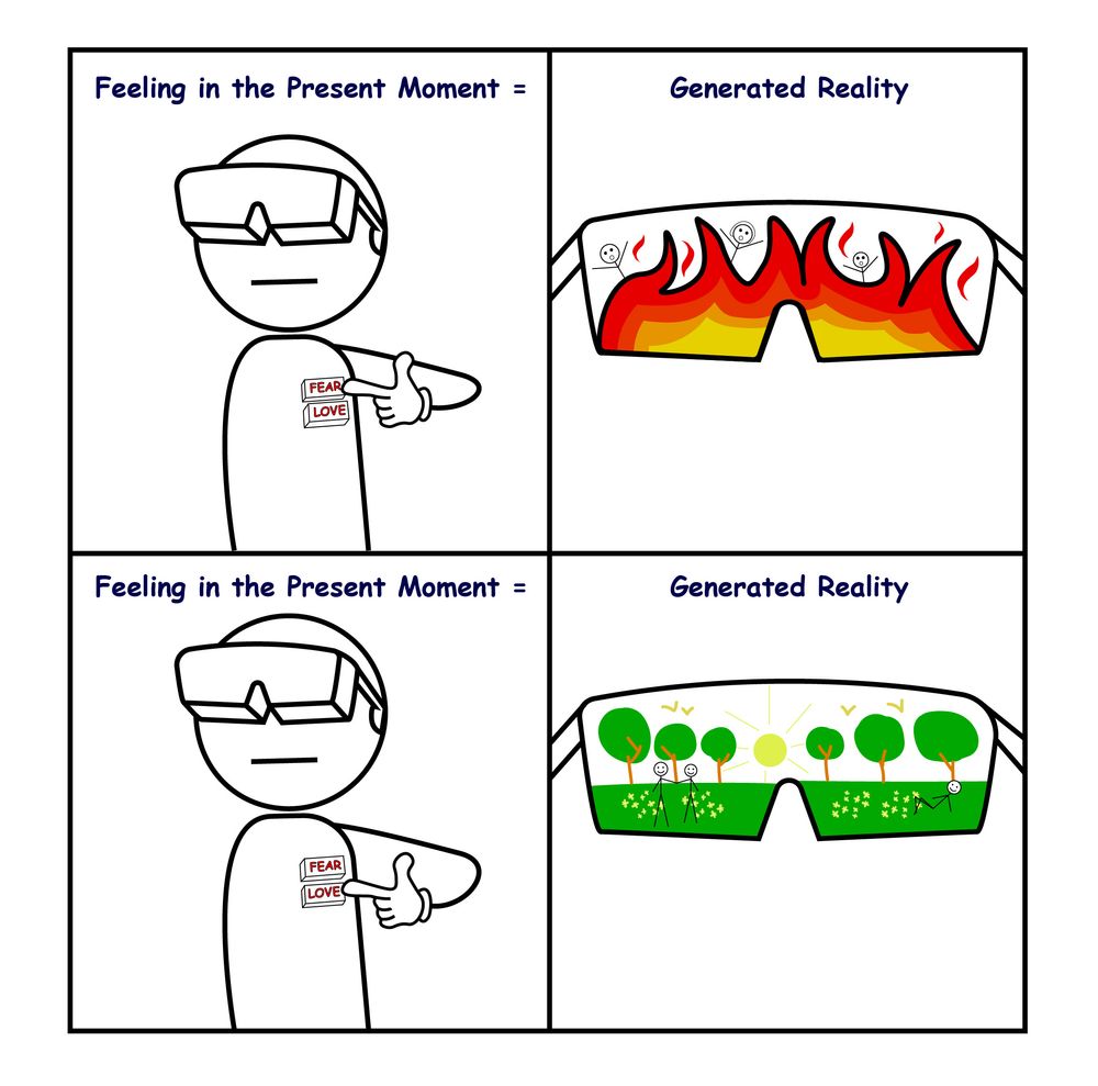 generated_reality